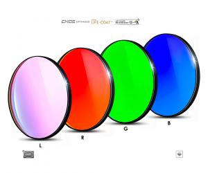 Baader 50.4 mm unmounted L-RGB filter set - CMOS optimized