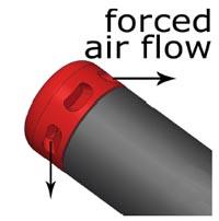 Lufteinzug des Astro Ventilators