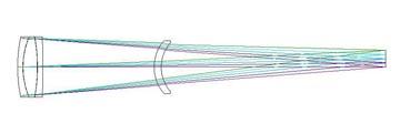 Optic of the 65mm Quadruplet Astrograph