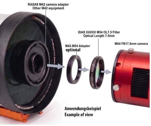 alt