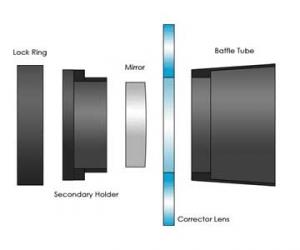 Starizona HyperStar Conversion Kit for older C11 SC Telescopes