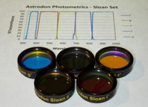 Astrodon 1,25" Sloan Gen2 g Filter