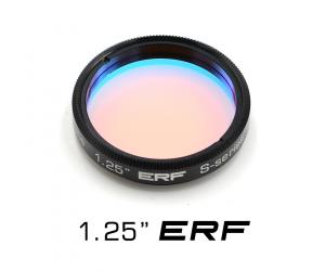 ERF125