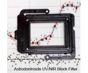 Astrodon Clip-In UV/IR Filter zum Umbau einer Canon EOS Kamera