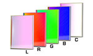 Baader L-RGB-C CCD Filter Set 50x50 mm square, unmounted