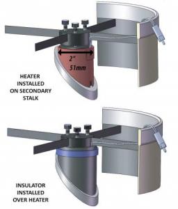 TS-Optics Heizung für geklebte Newton Fangspiegel mit Halter D=51 mm