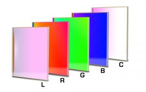 Baader L-RGB-C CCD Filter Set 65x65 mm square, unmounted