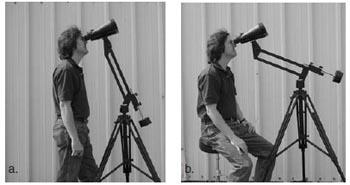 Observa con el Binomount