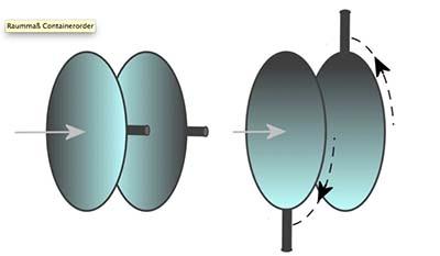   Correttore di dispersione atmosferica Ts-Optics da 1,25"  